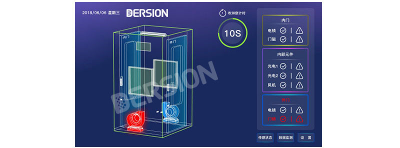 一體化設(shè)備包