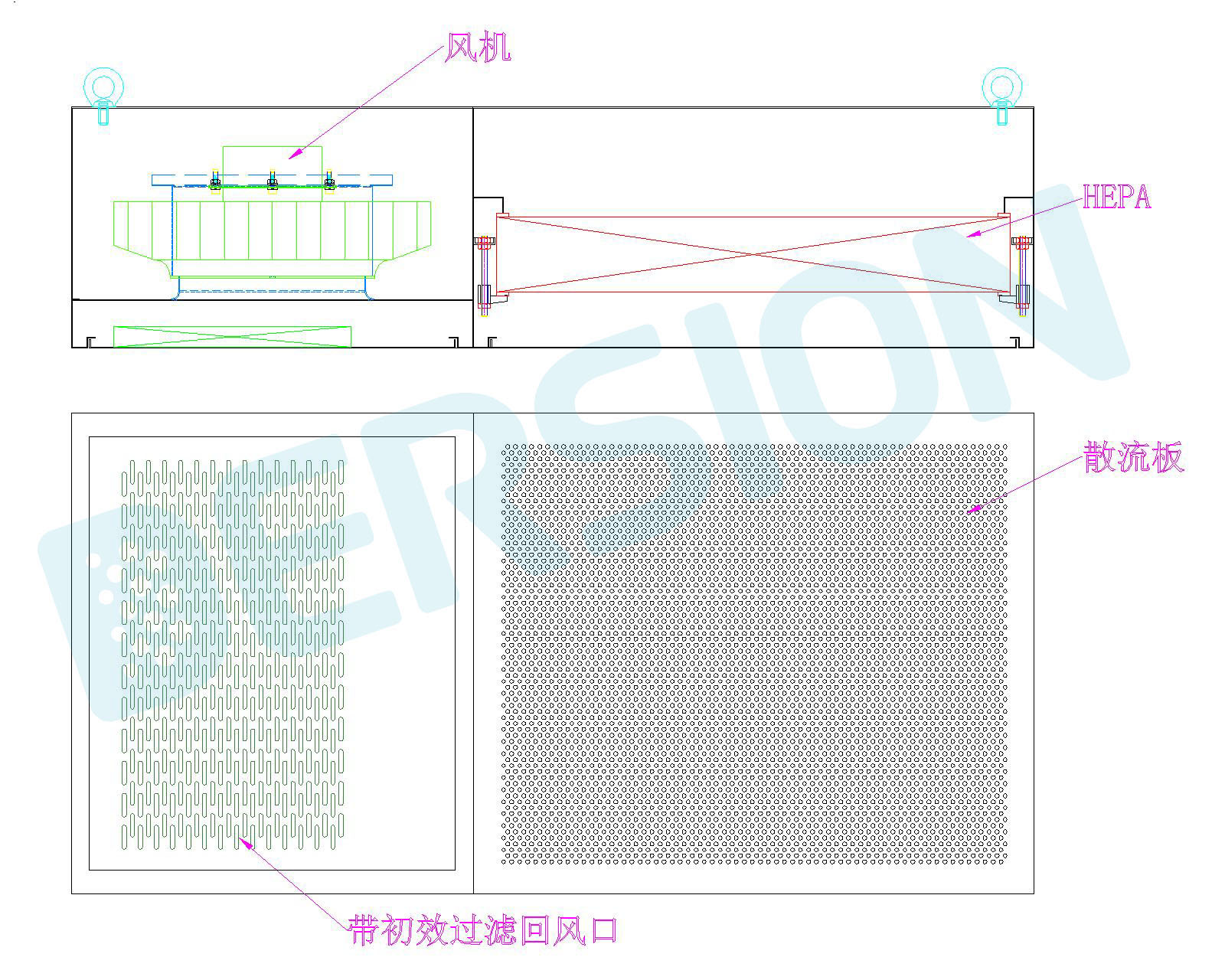 自凈式FFU介紹 自凈式FFU介紹