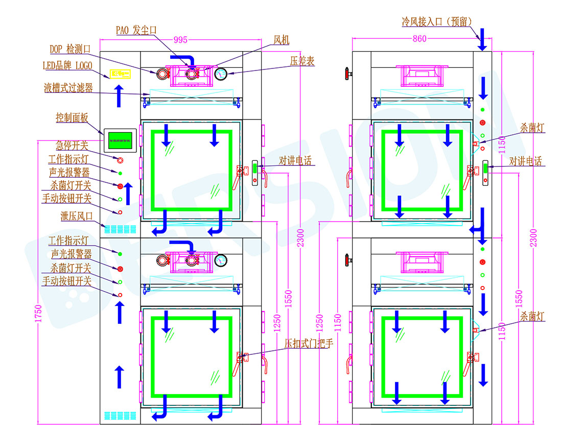組合式傳遞窗（參天制藥）