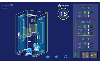 DERSION風淋室特點