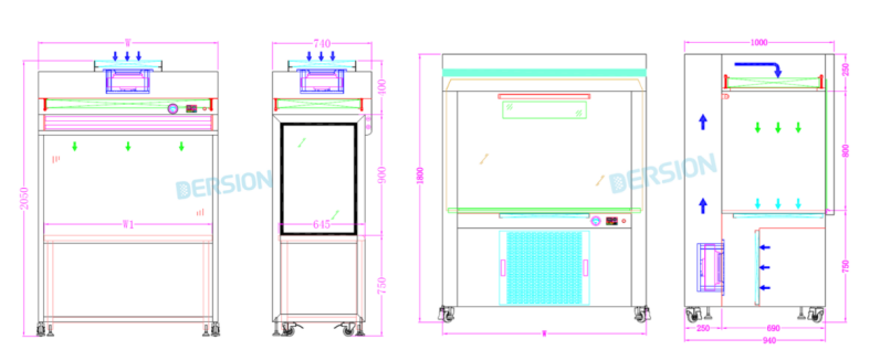 超凈工作臺(tái)與稱量臺(tái)傻傻分不清