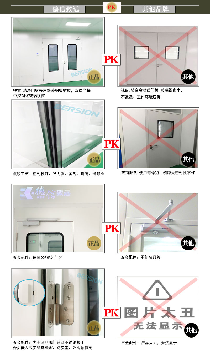 關(guān)于潔凈室至關(guān)重要的一扇“門”