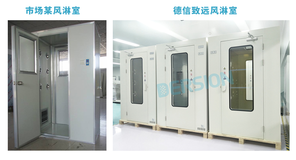 高顏高實(shí)力的風(fēng)淋室是什么樣