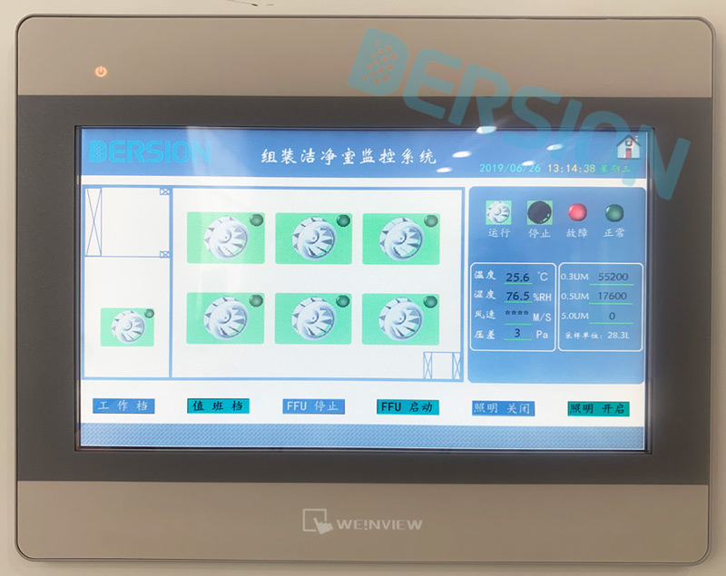 出大事了！潔凈室有了他，堪稱完滿！