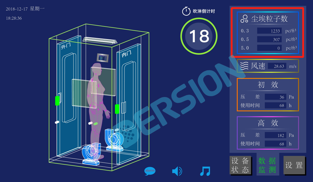 讓風(fēng)淋室的潔凈度看得見