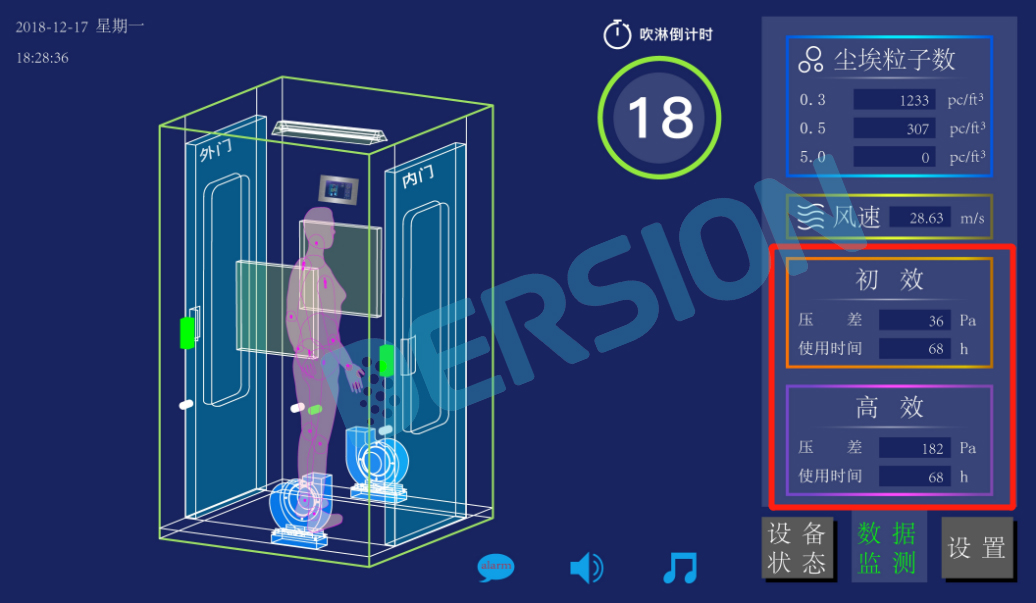 為什么要檢測(cè)風(fēng)淋室壓差