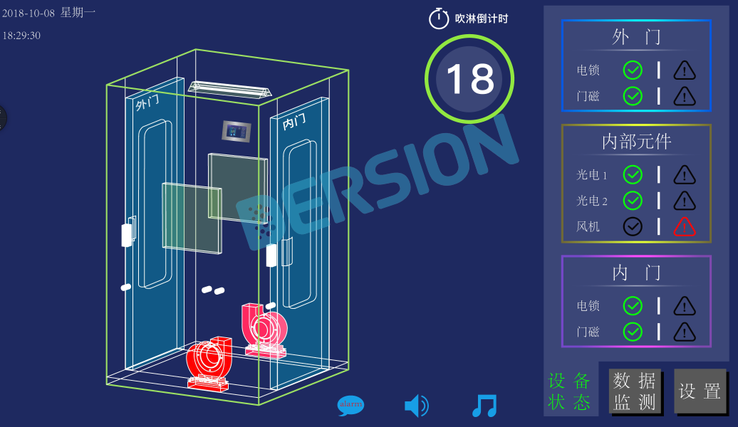一款讓人省心省錢的風淋室