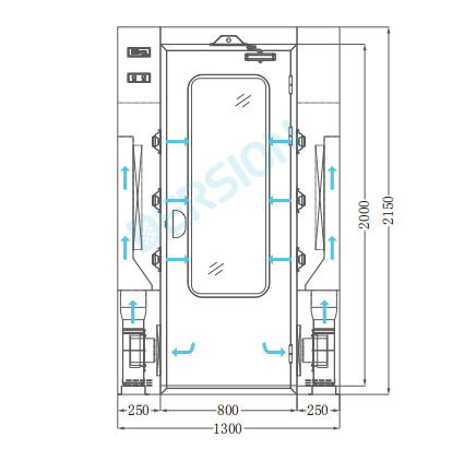 為什么要檢測(cè)風(fēng)淋室壓差