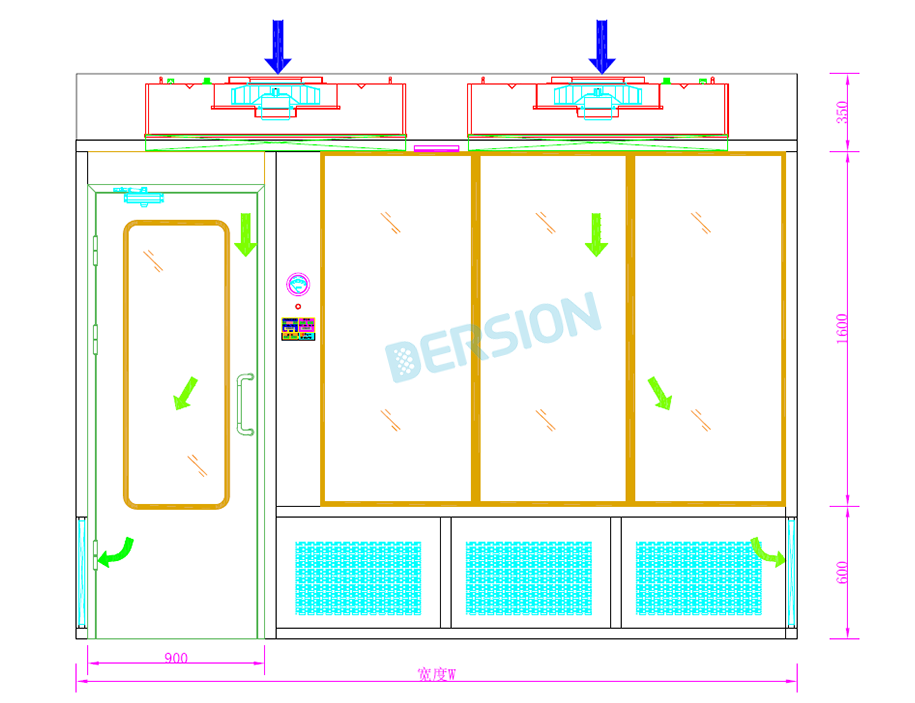 組裝式潔凈室空氣凈化靠什么之氣流組織
