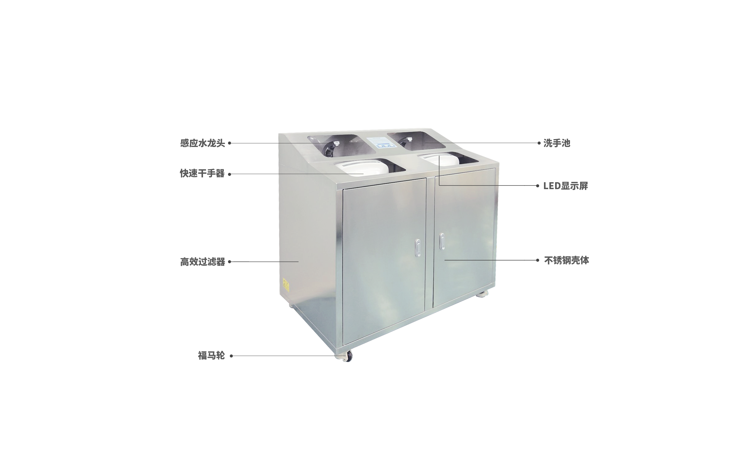 潔凈室專用洗手烘干機(jī)工作原理及使用說明