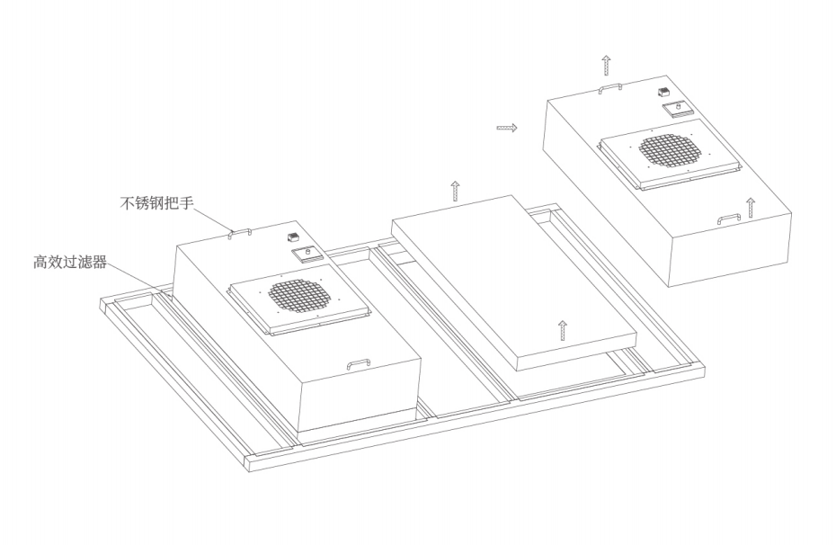 組裝式潔凈室高效過濾器更換安裝注意事項