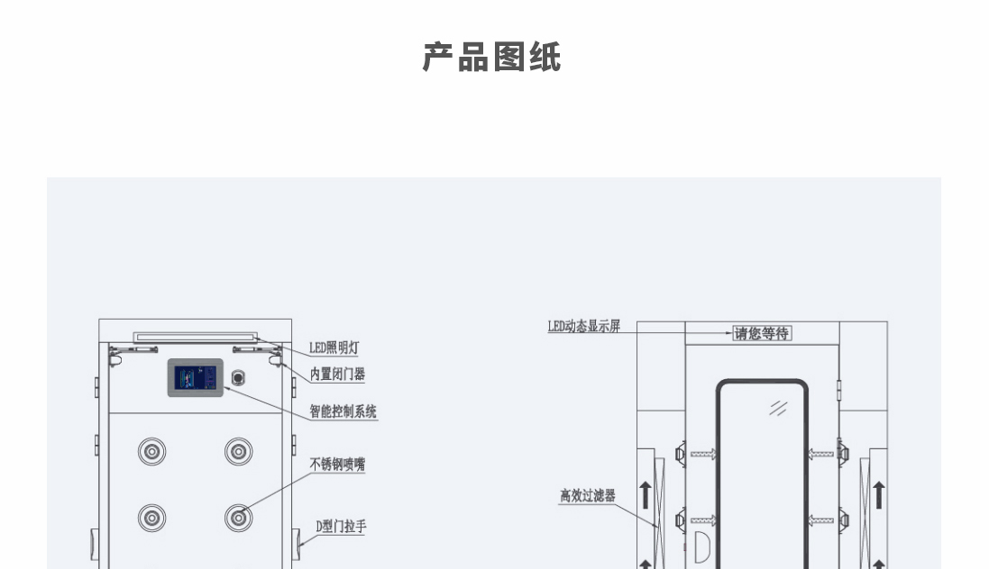 風(fēng)淋室圖紙