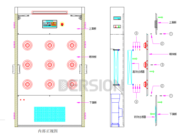 風淋室過濾器要如何更換