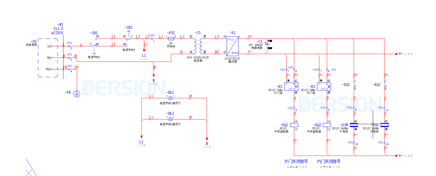 傳遞窗電子互鎖與機械互鎖的區(qū)別