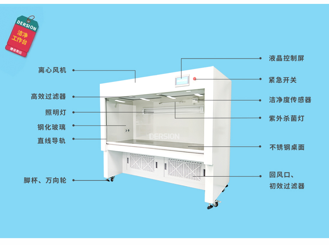 超凈工作臺