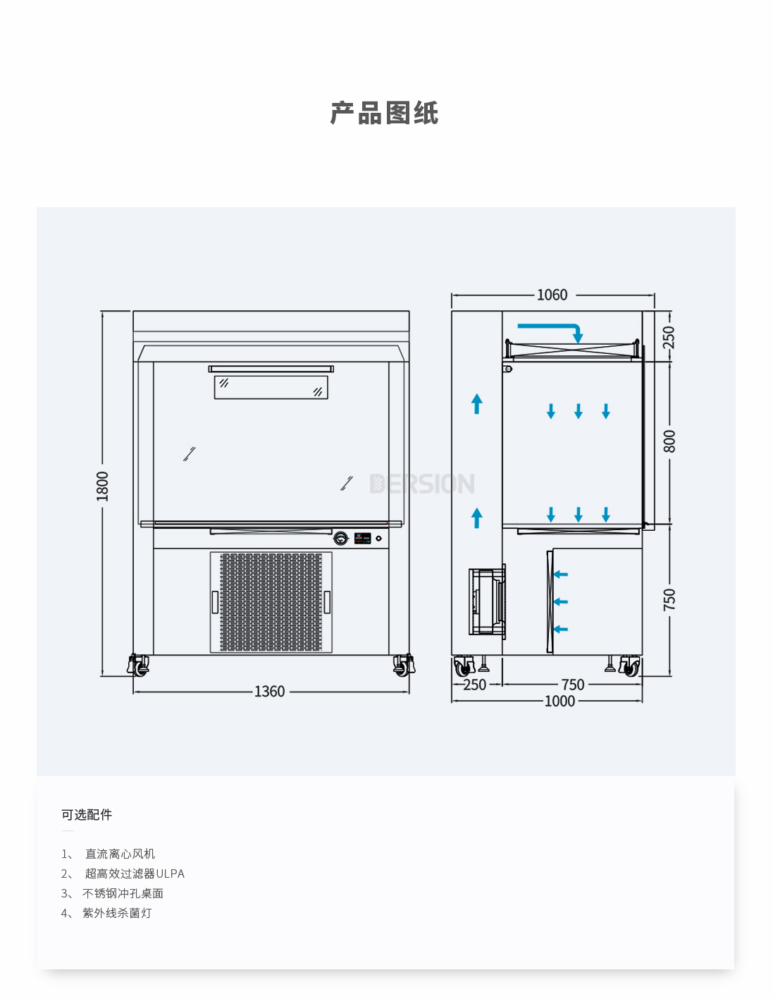 潔凈工作臺廠家