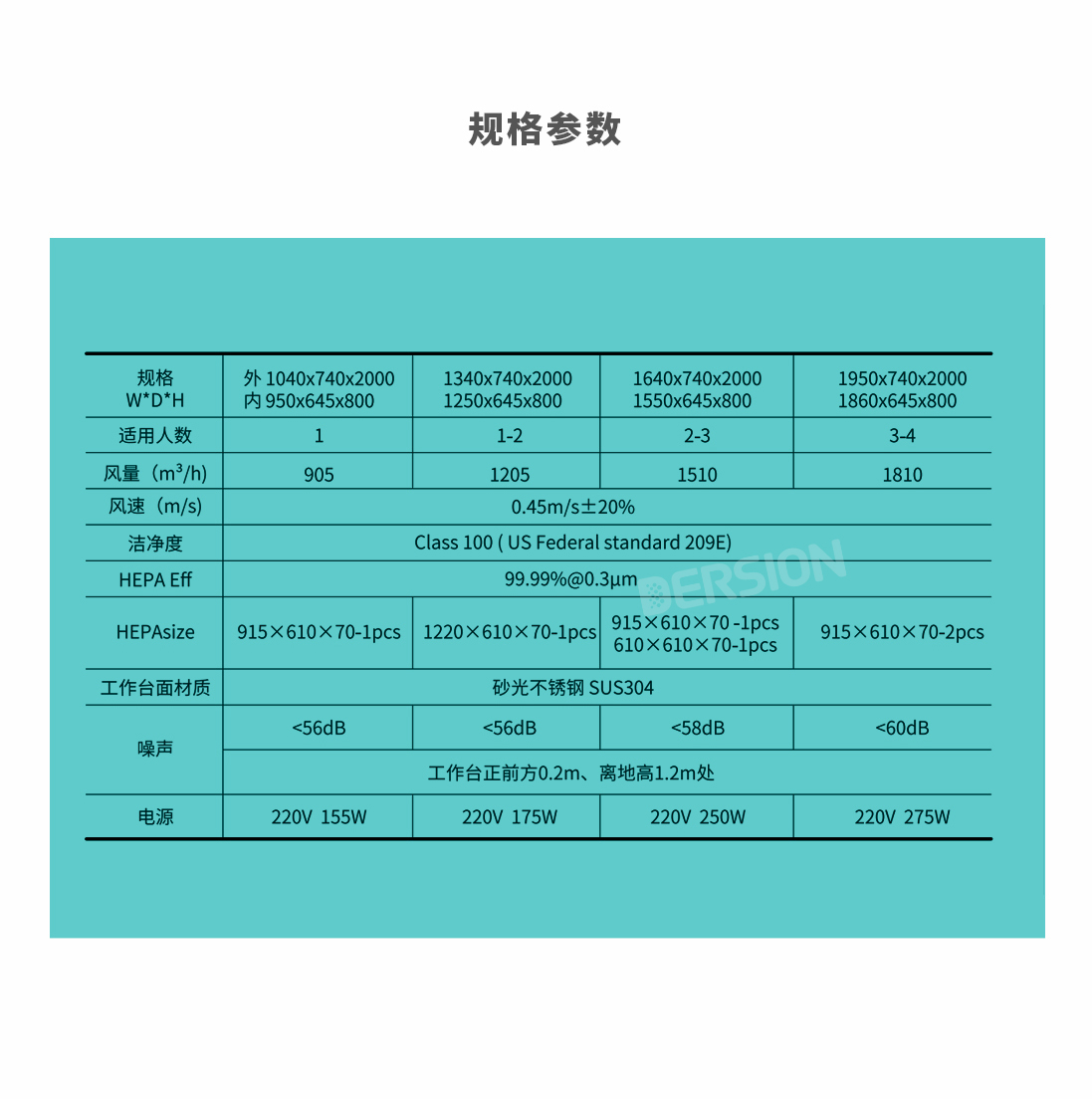 潔凈工作臺(tái)