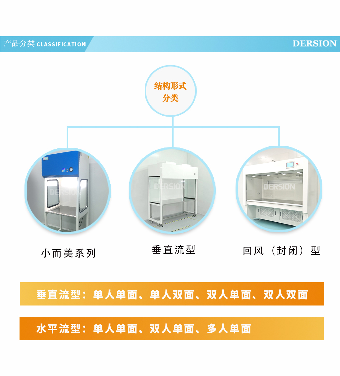 雙人超凈工作臺(tái)