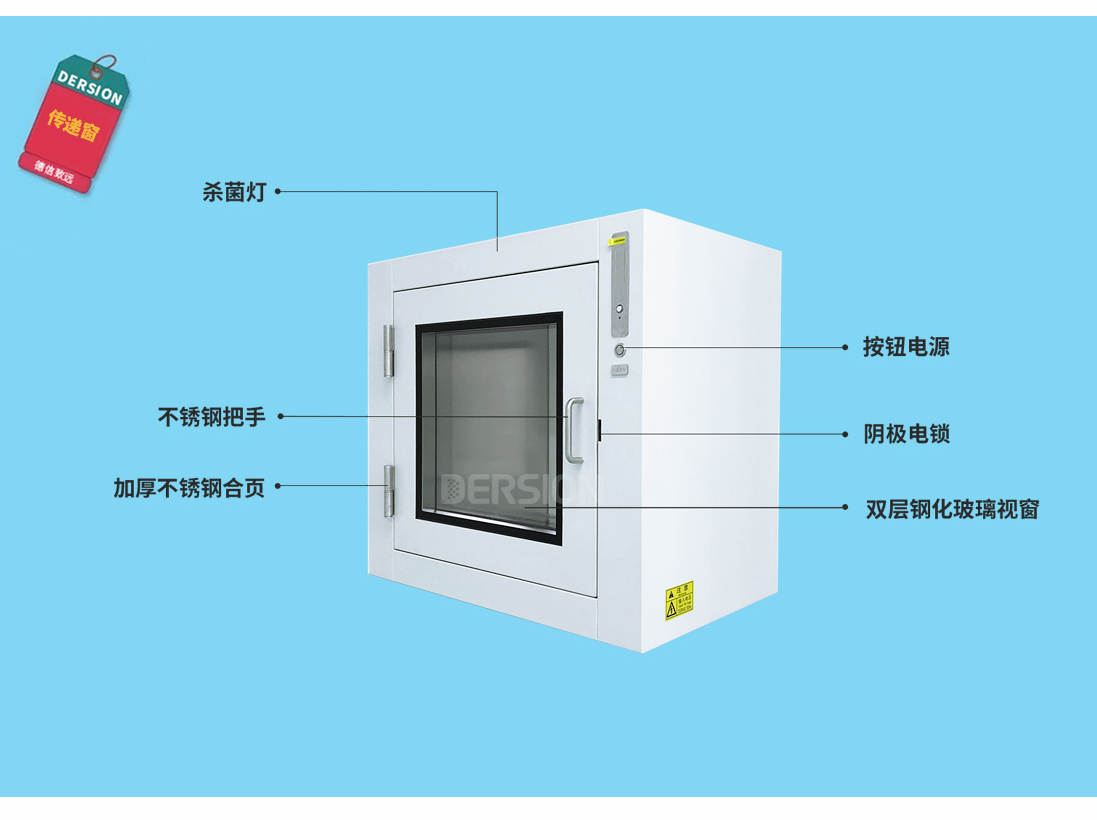 潔凈室傳遞窗