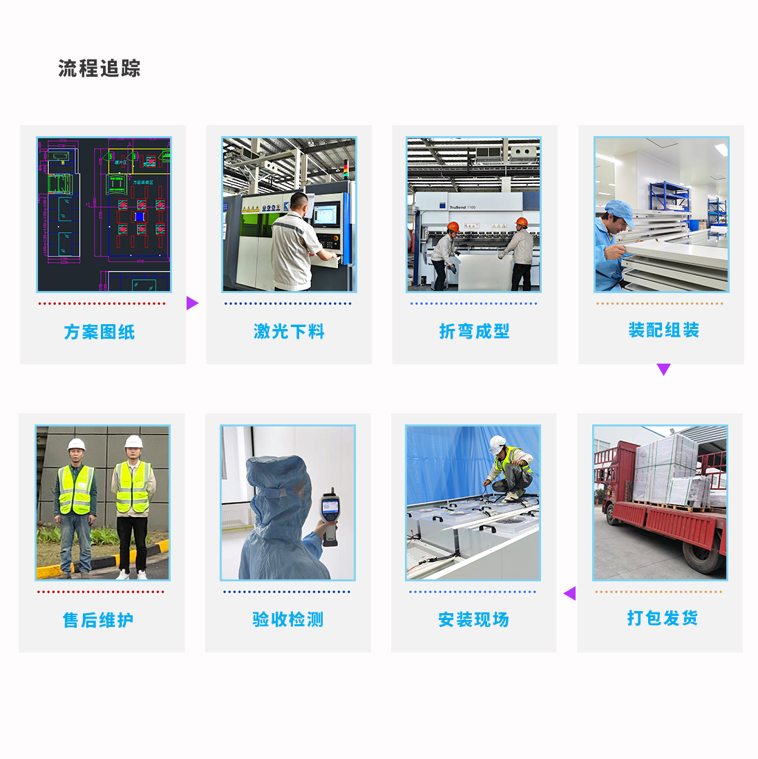 實(shí)驗(yàn)室廠家