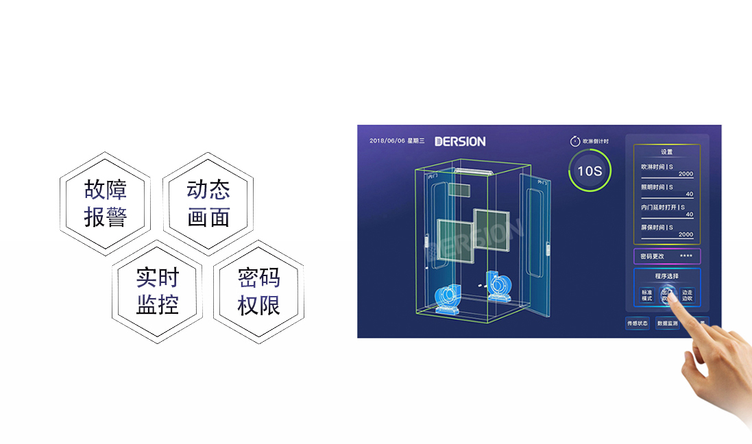 潔凈風(fēng)淋室