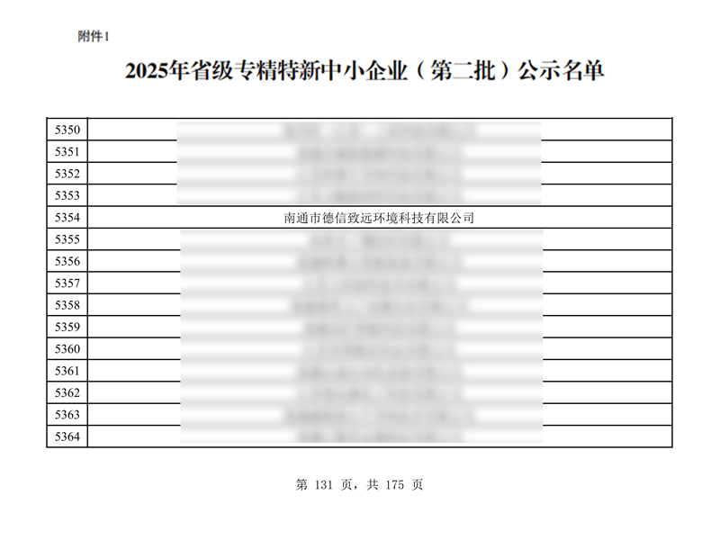 德信致遠(yuǎn)公司在潔凈領(lǐng)域“三喜臨門”，引領(lǐng)行業(yè)新標(biāo)桿！